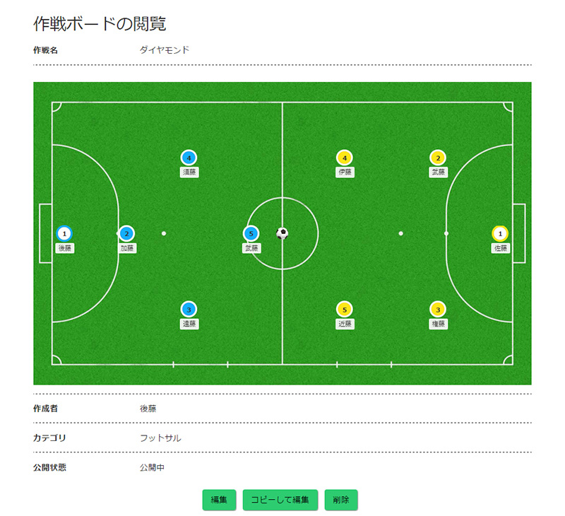 作戦ボードの閲覧